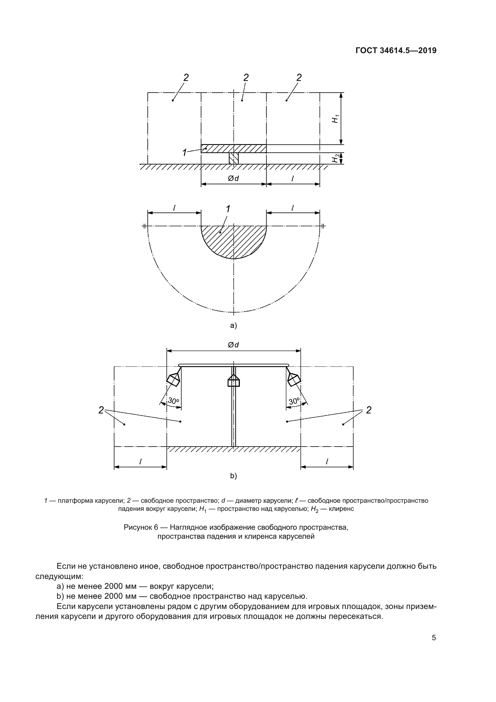 ГОСТ 34614.5-2019