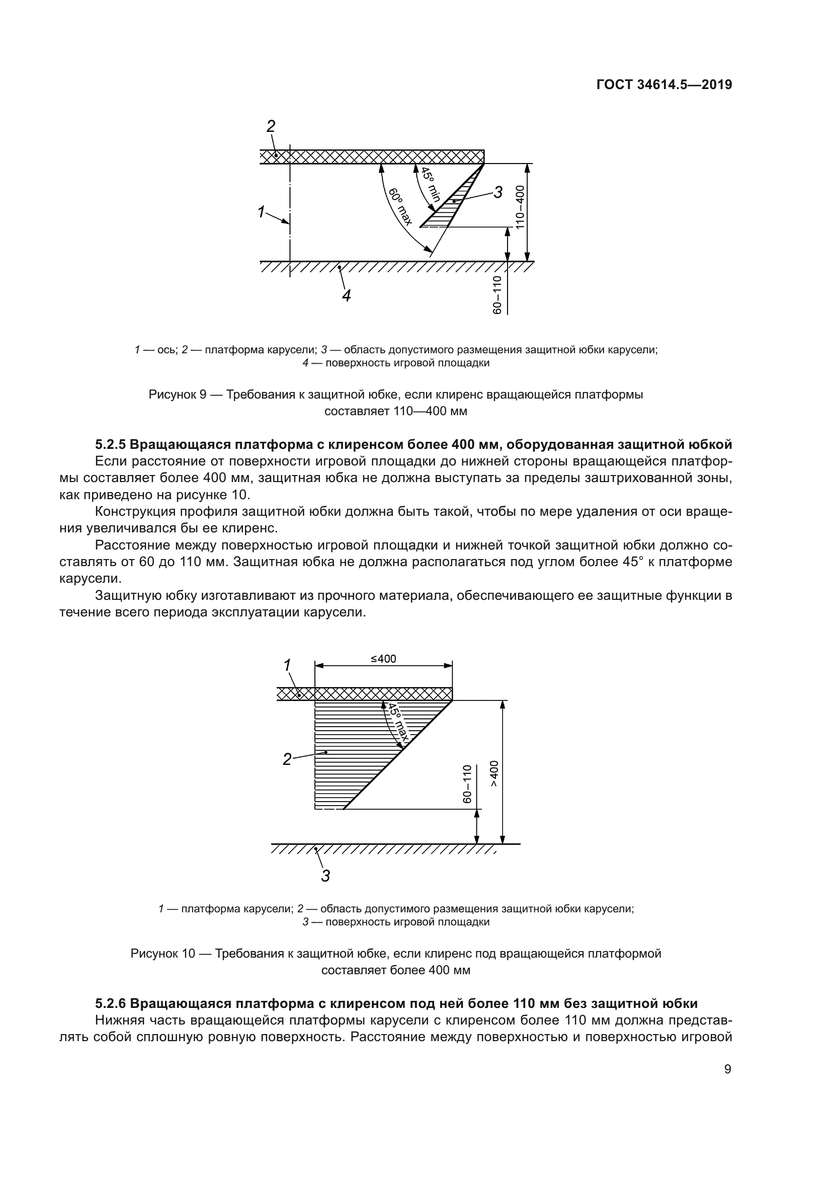 ГОСТ 34614.5-2019