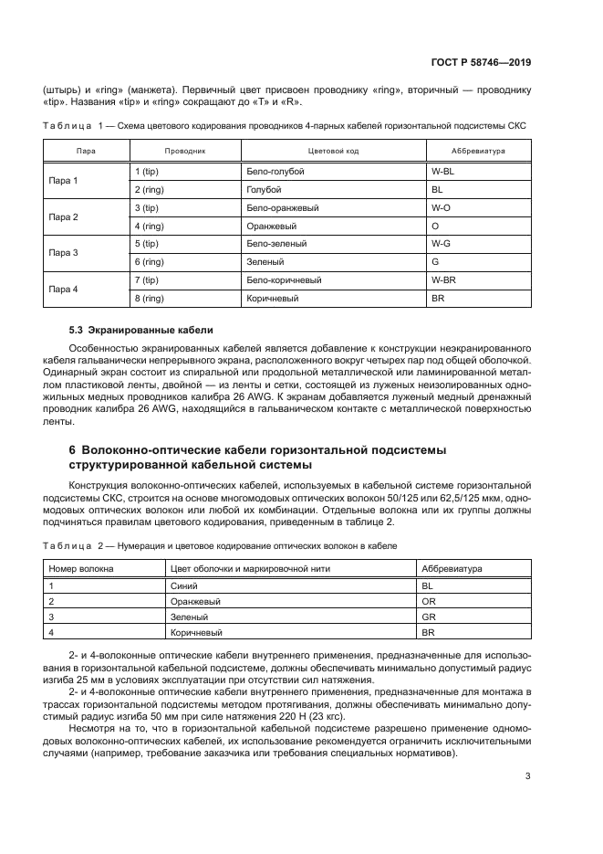 ГОСТ Р 58746-2019