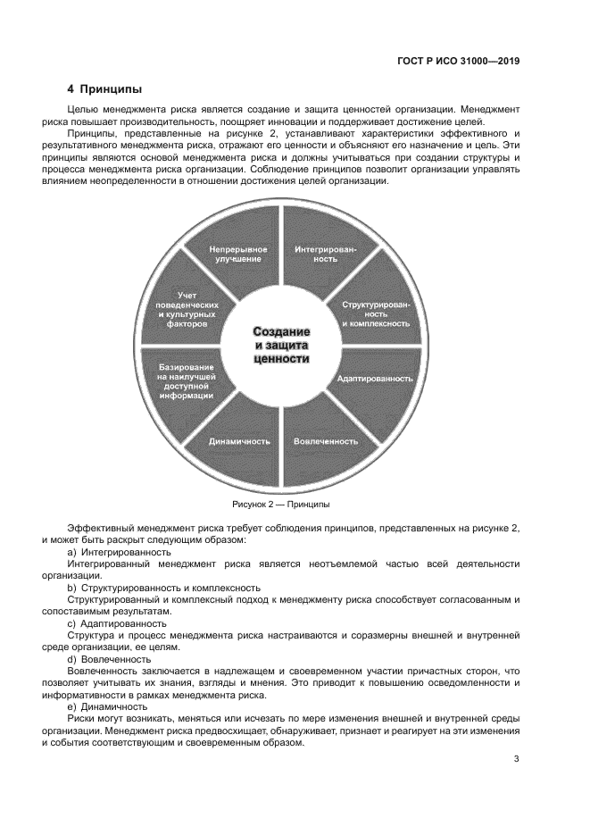 ГОСТ Р ИСО 31000-2019
