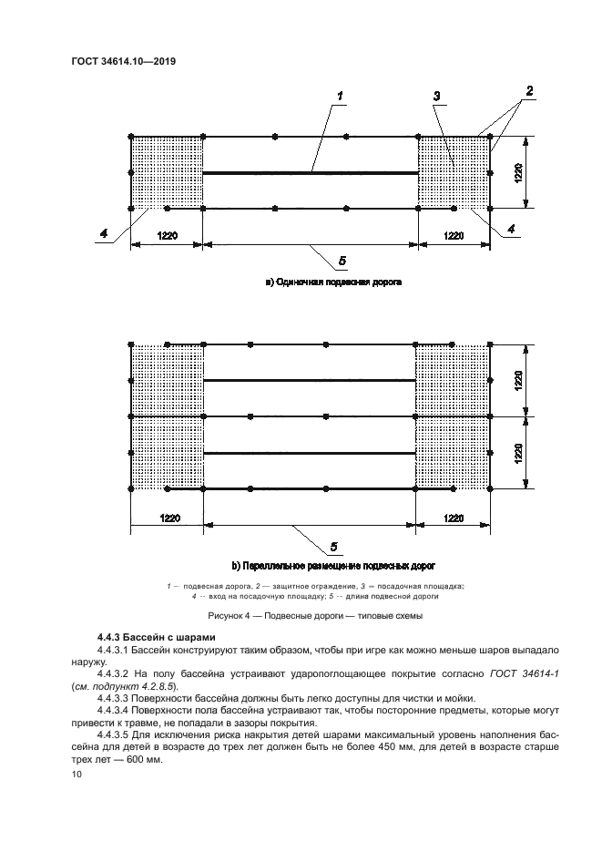 ГОСТ 34614.10-2019