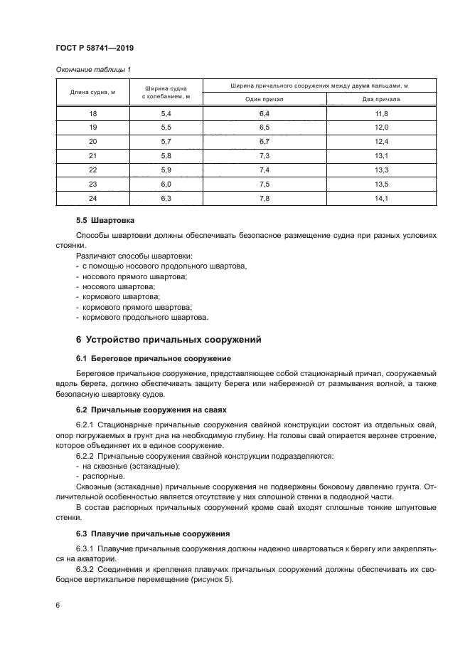 ГОСТ Р 58741-2019