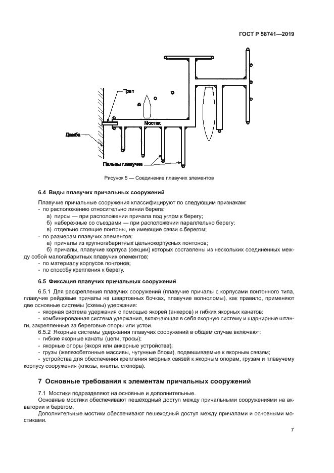ГОСТ Р 58741-2019