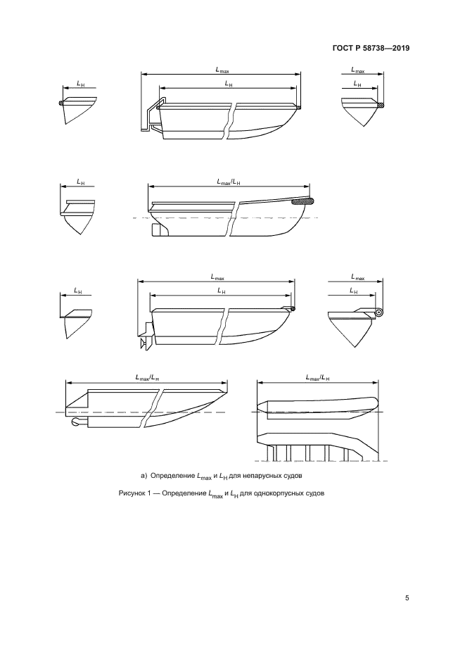 ГОСТ Р 58738-2019