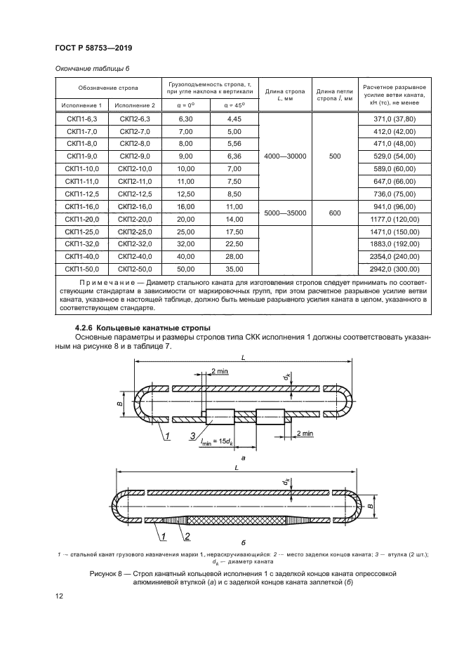 ГОСТ Р 58753-2019