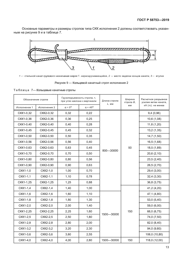 ГОСТ Р 58753-2019
