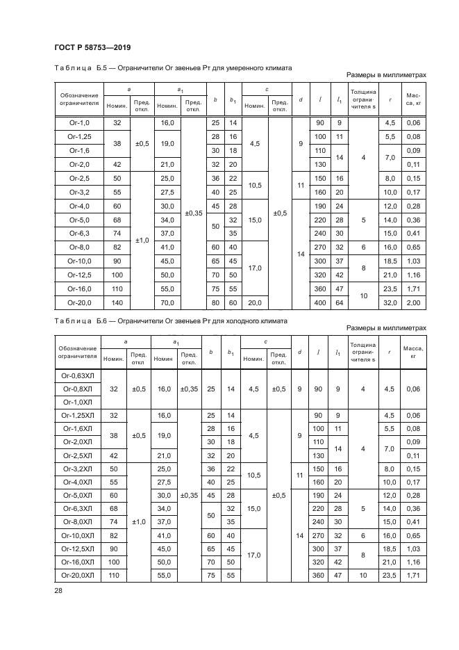ГОСТ Р 58753-2019