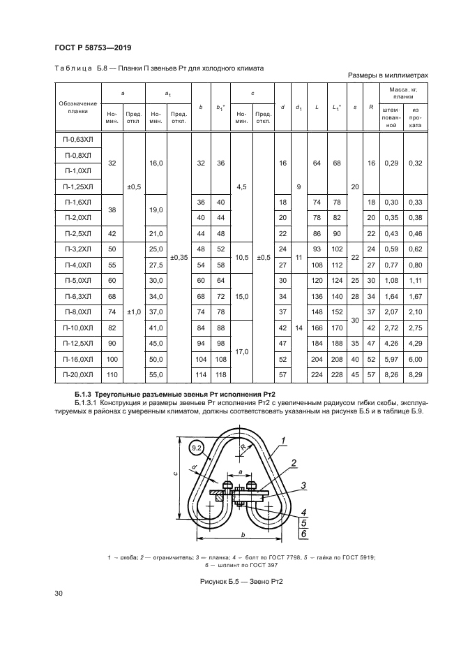 ГОСТ Р 58753-2019