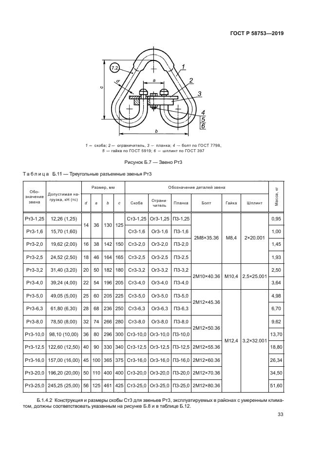 ГОСТ Р 58753-2019