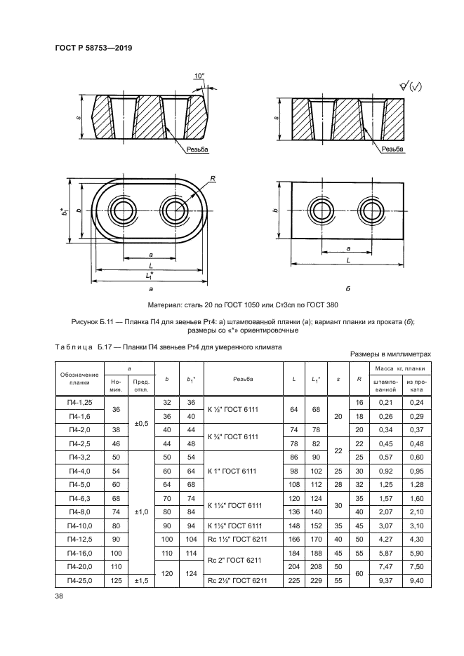 ГОСТ Р 58753-2019