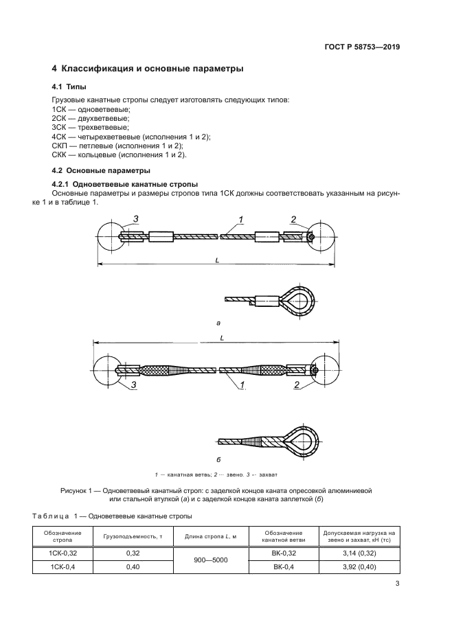 ГОСТ Р 58753-2019