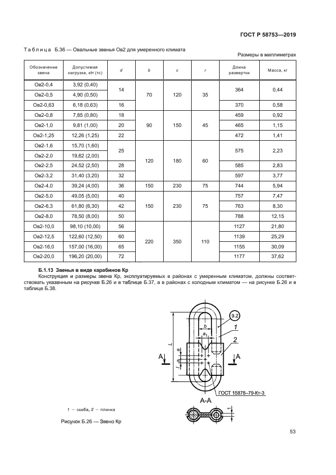 ГОСТ Р 58753-2019