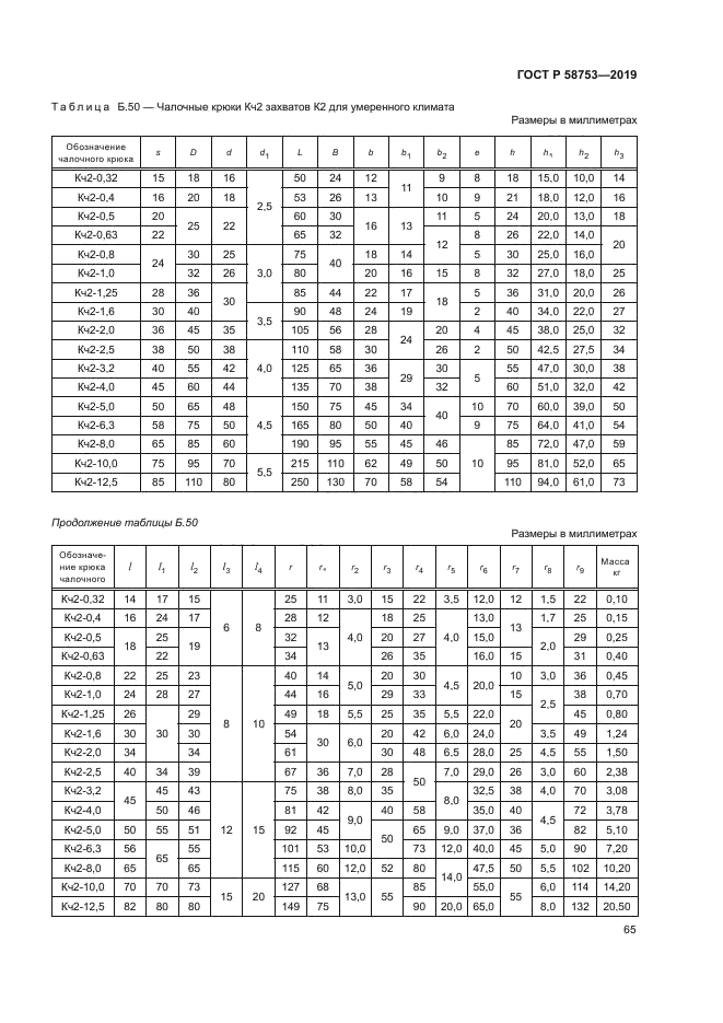 ГОСТ Р 58753-2019
