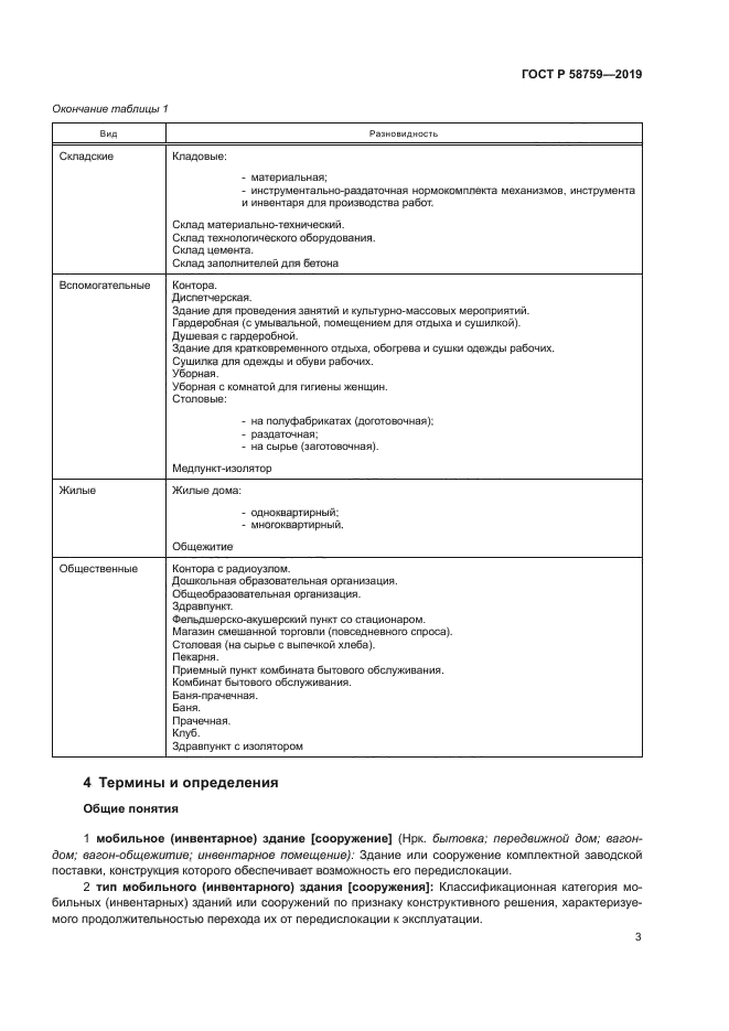 ГОСТ Р 58759-2019