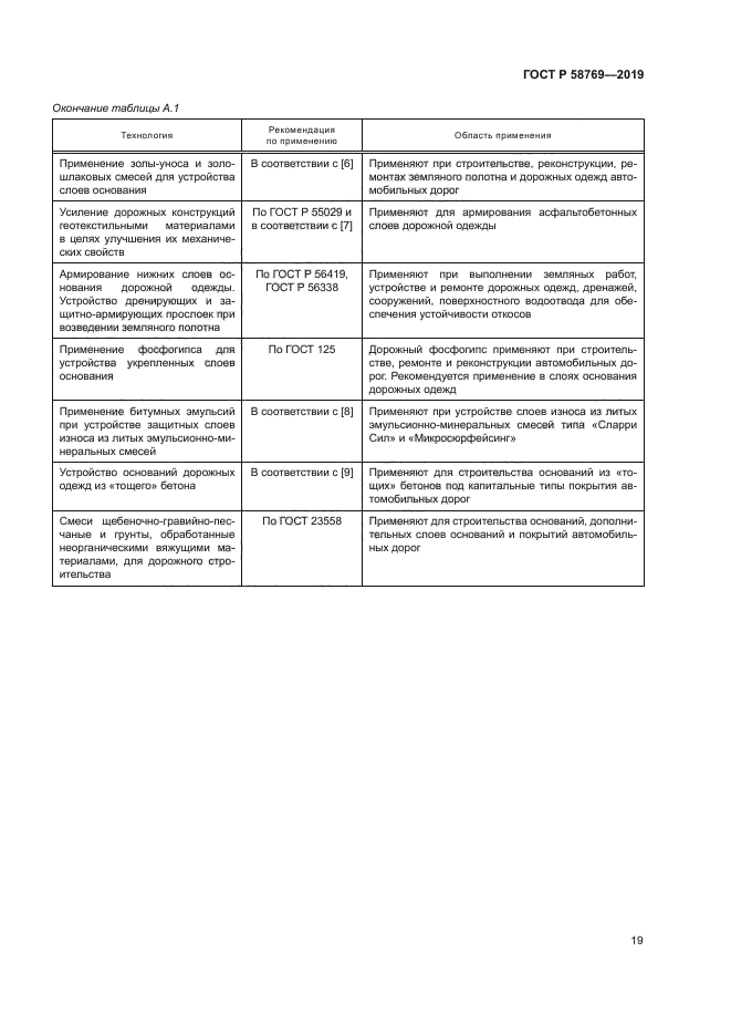 ГОСТ Р 58769-2019