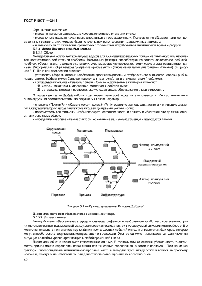 ГОСТ Р 58771-2019