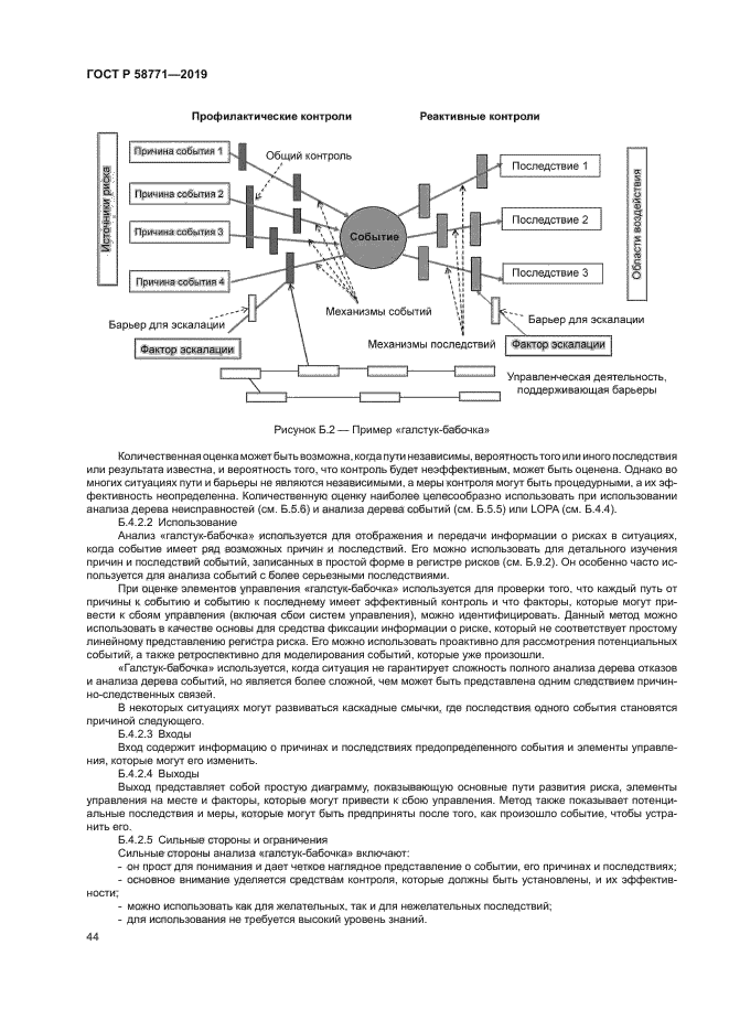 ГОСТ Р 58771-2019