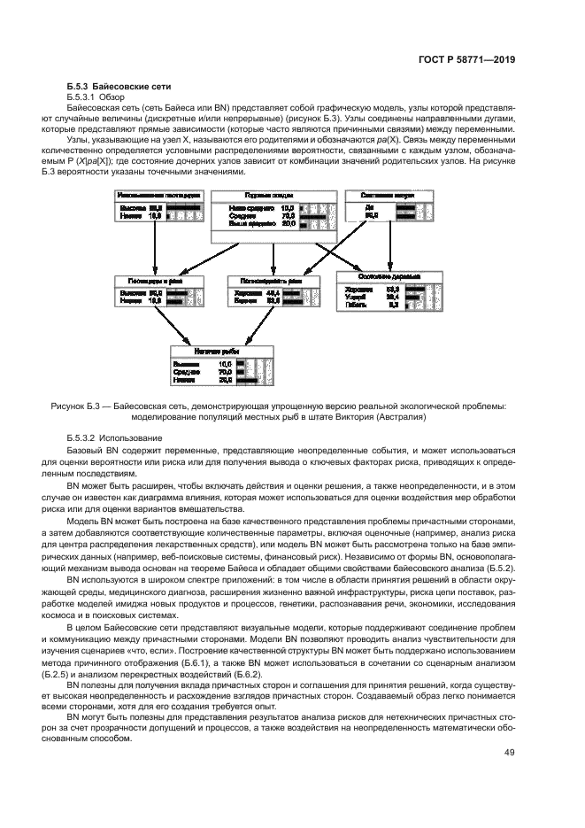 ГОСТ Р 58771-2019