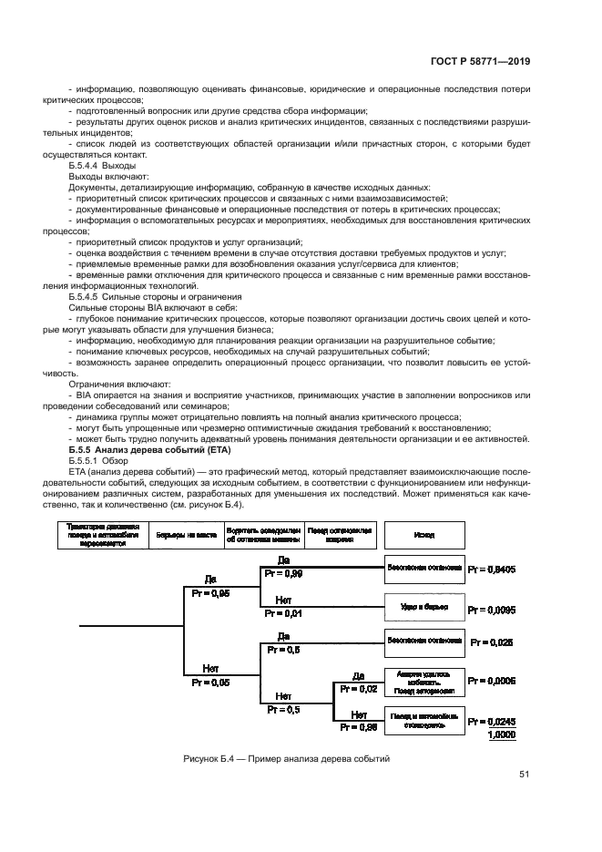 ГОСТ Р 58771-2019
