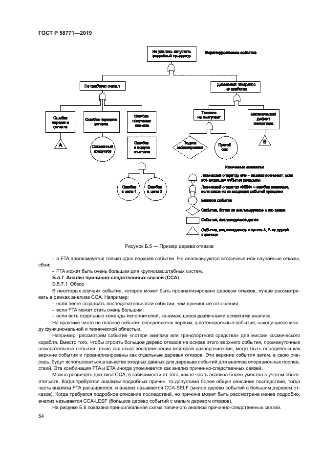 ГОСТ Р 58771-2019