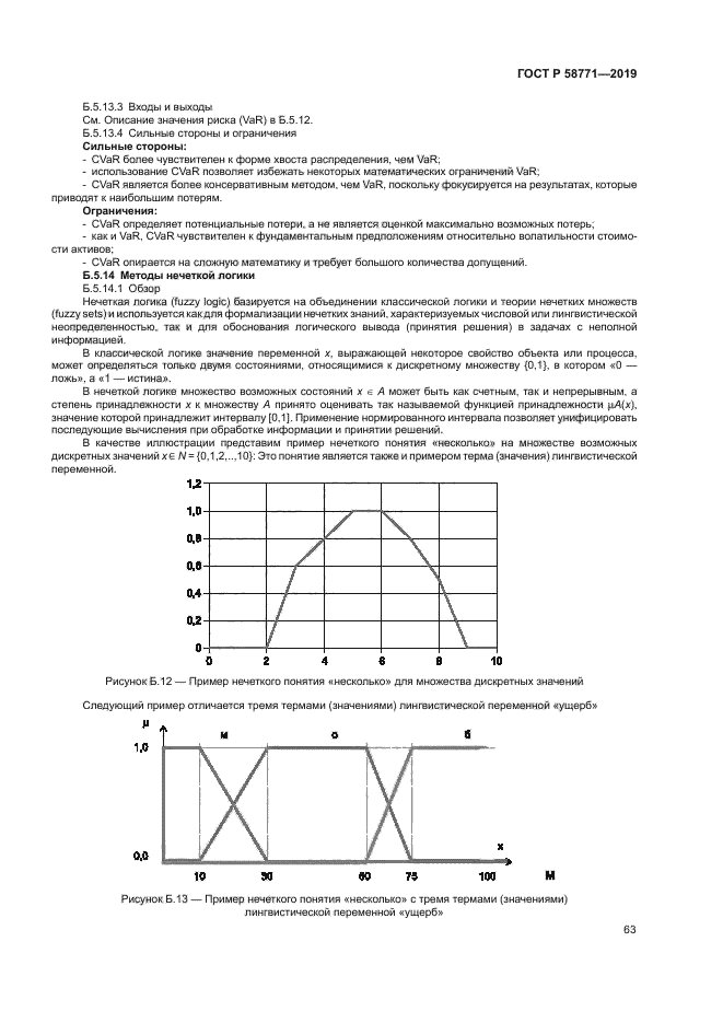 ГОСТ Р 58771-2019