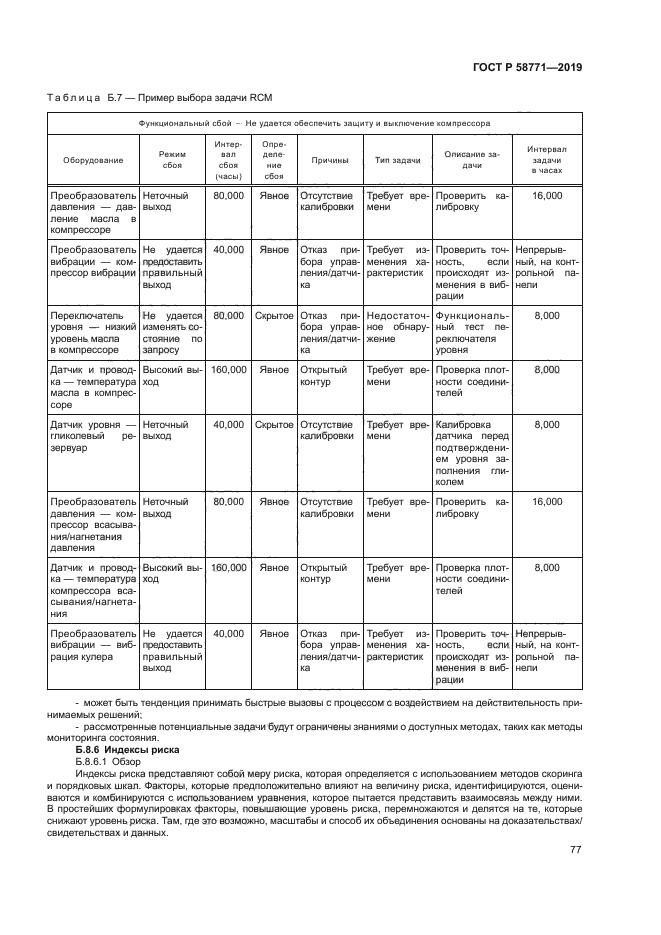 ГОСТ Р 58771-2019