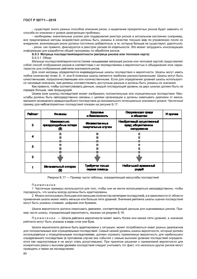 ГОСТ Р 58771-2019