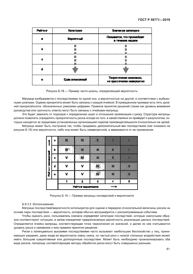 ГОСТ Р 58771-2019