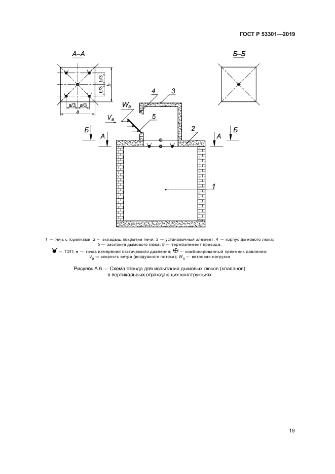 ГОСТ Р 53301-2019