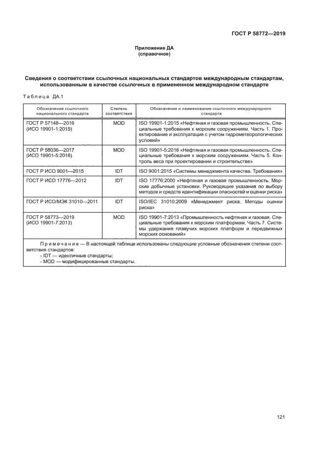 ГОСТ Р 58772-2019