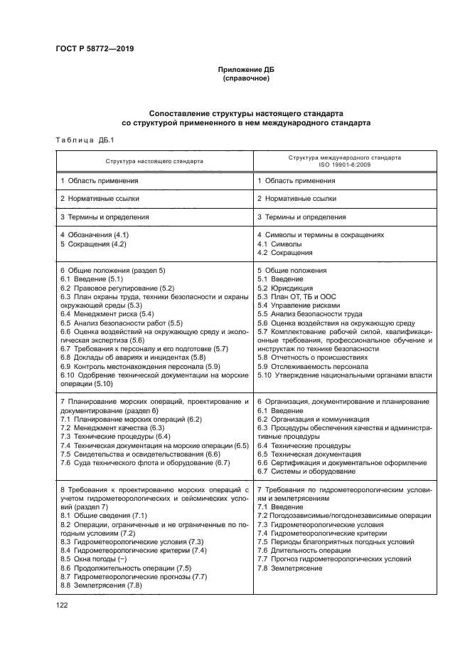 ГОСТ Р 58772-2019