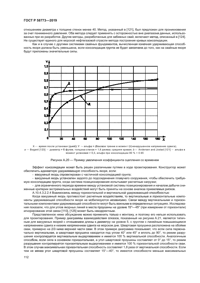 ГОСТ Р 58773-2019
