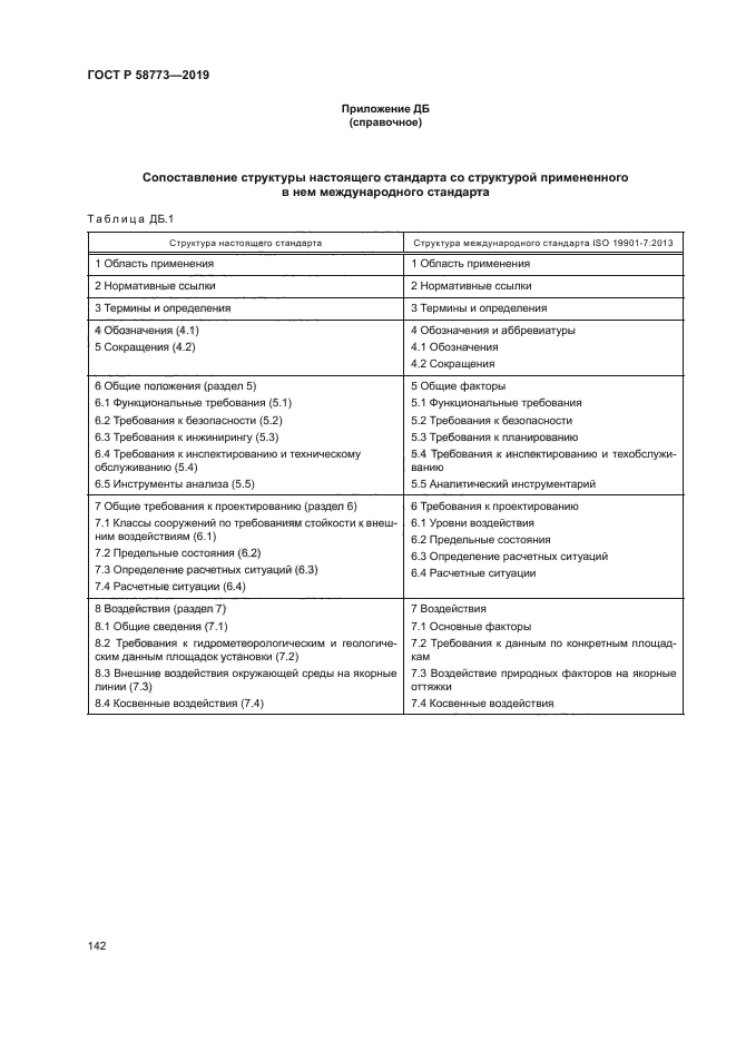 ГОСТ Р 58773-2019