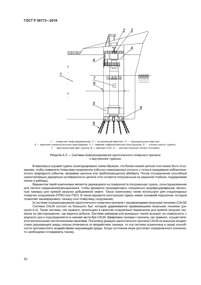 ГОСТ Р 58773-2019