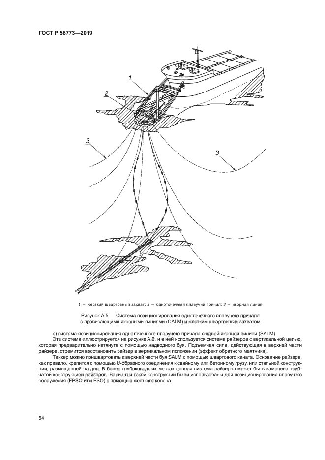 ГОСТ Р 58773-2019
