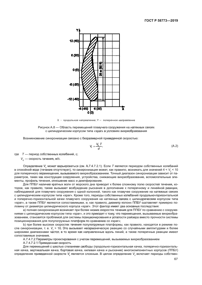 ГОСТ Р 58773-2019