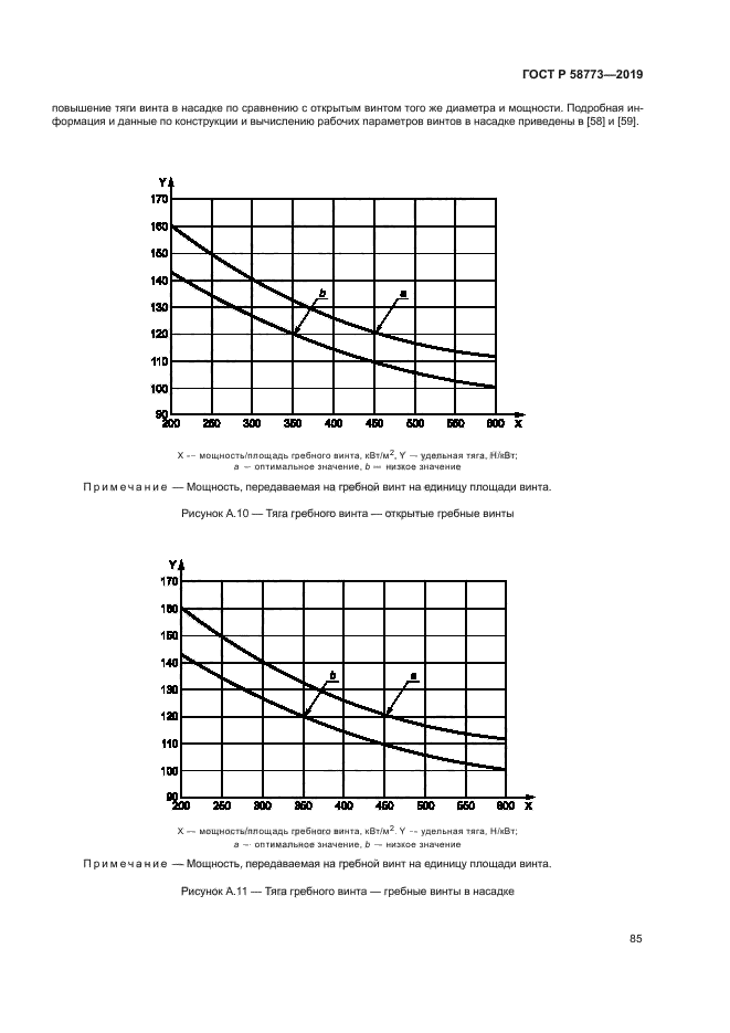 ГОСТ Р 58773-2019
