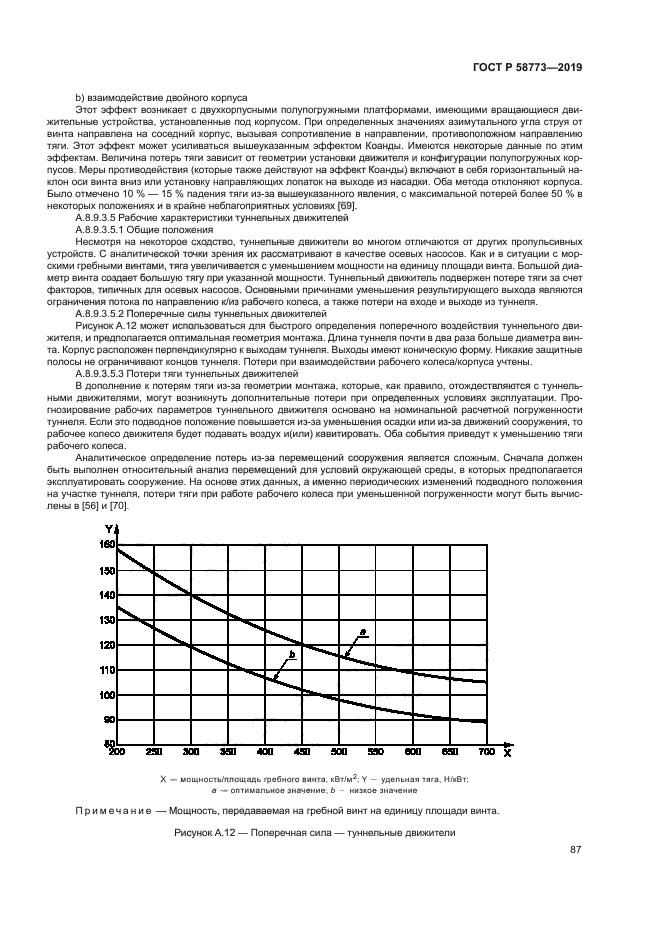 ГОСТ Р 58773-2019