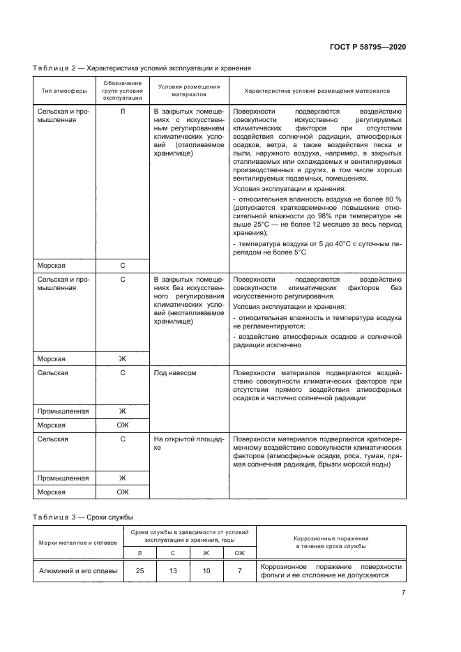 ГОСТ Р 58795-2020