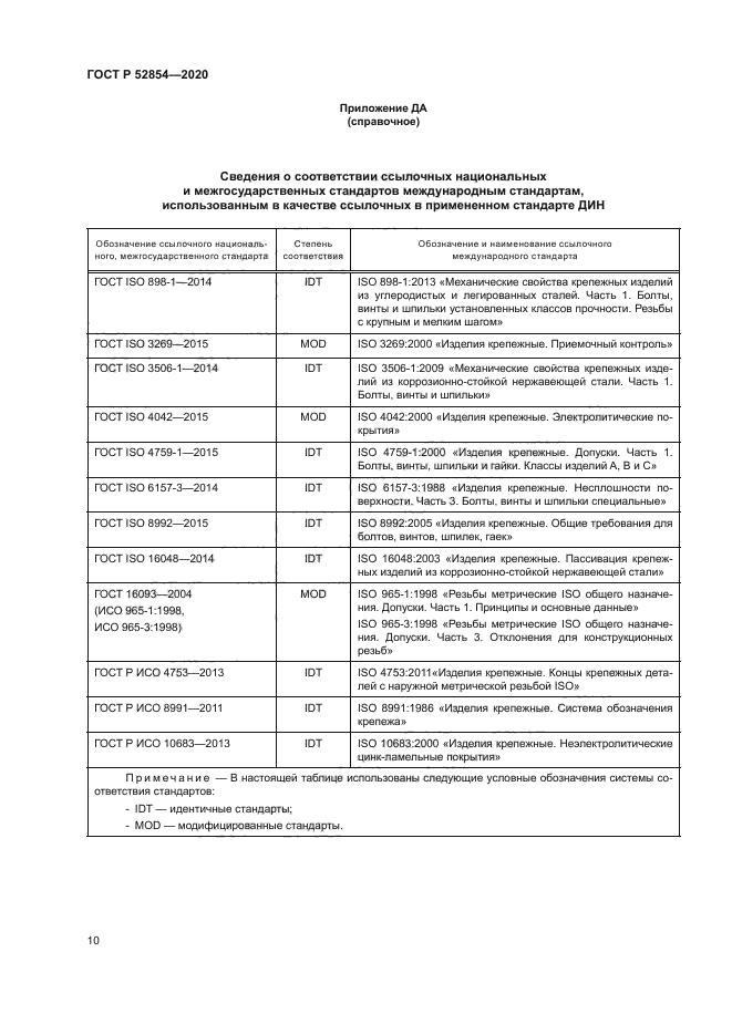 ГОСТ Р 52854-2020