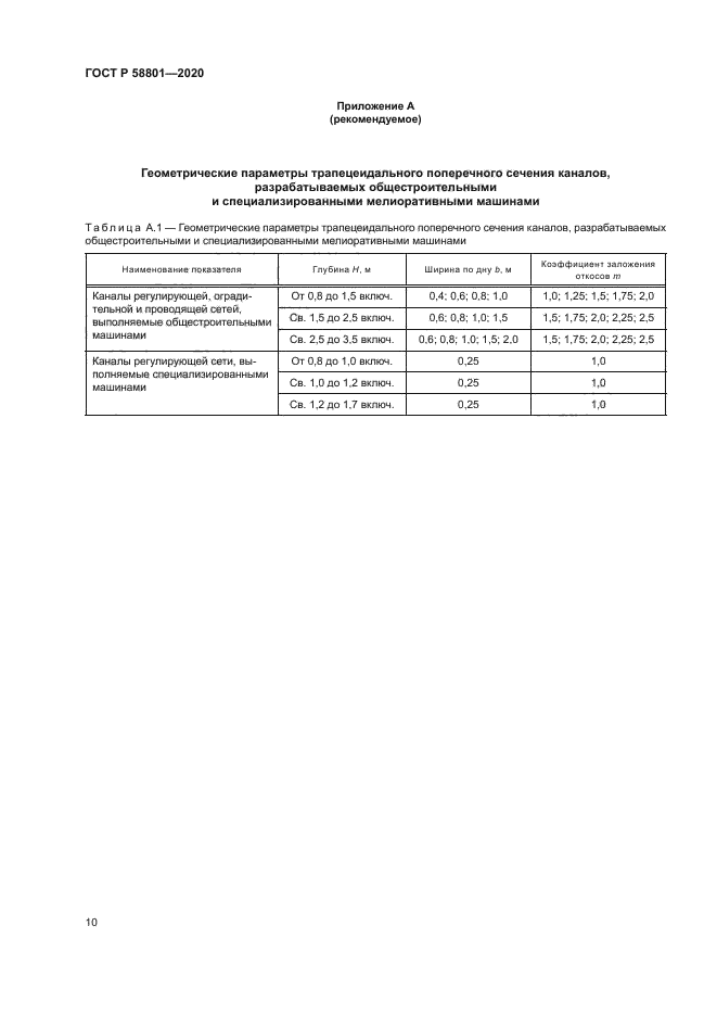 ГОСТ Р 58801-2020