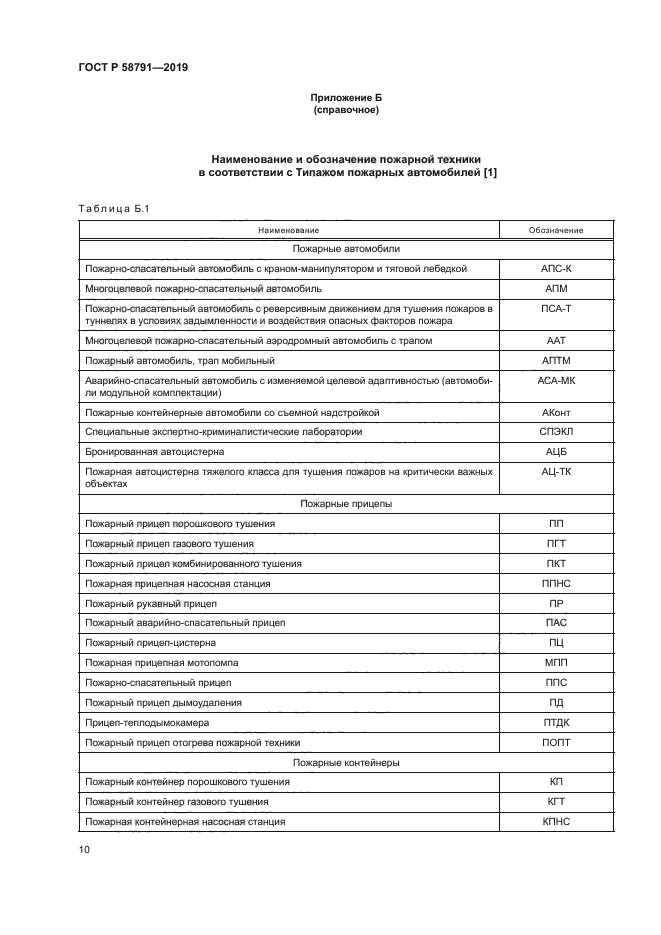 ГОСТ Р 58791-2019