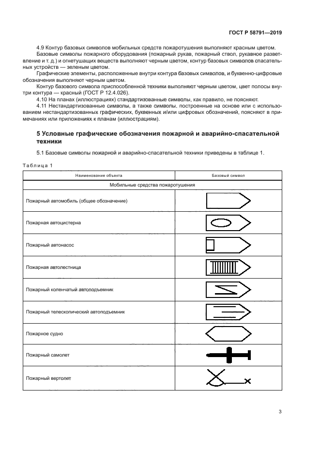 ГОСТ Р 58791-2019