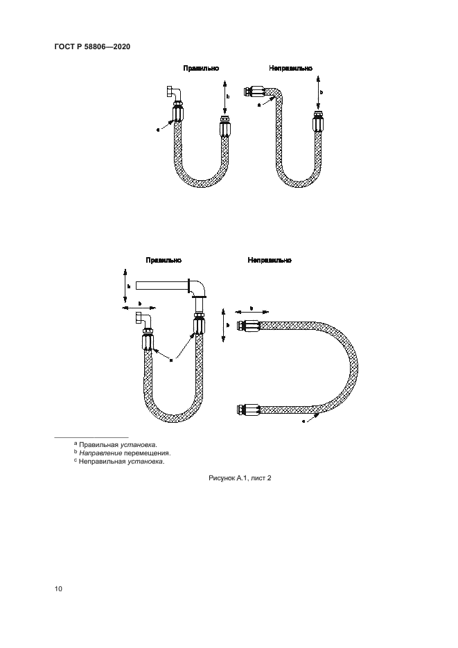 ГОСТ Р 58806-2020