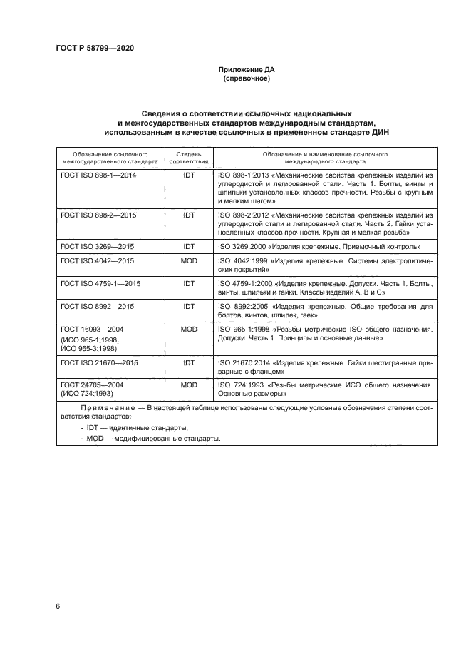 ГОСТ Р 58799-2020