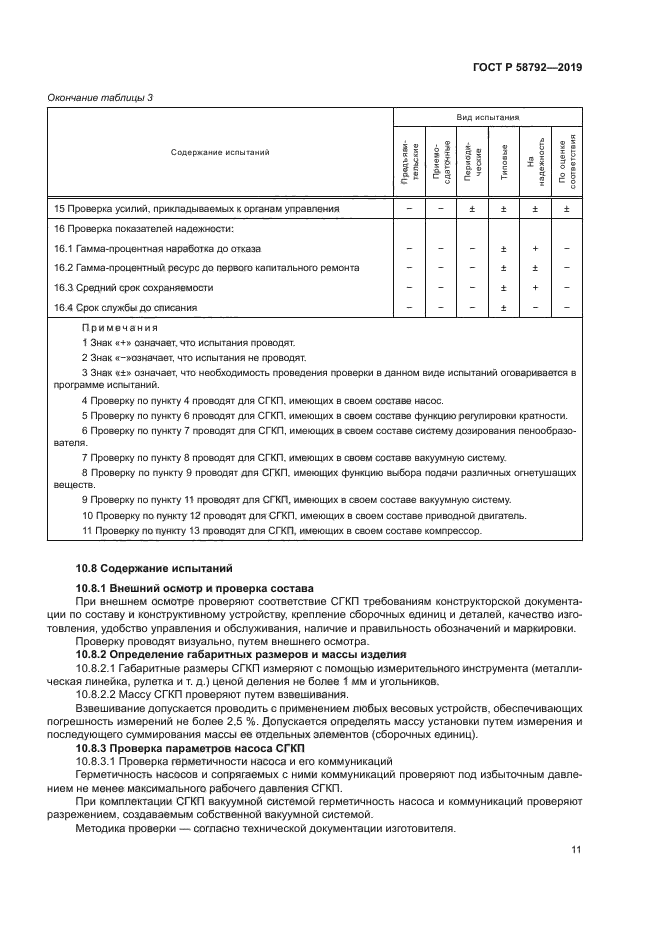 ГОСТ Р 58792-2019