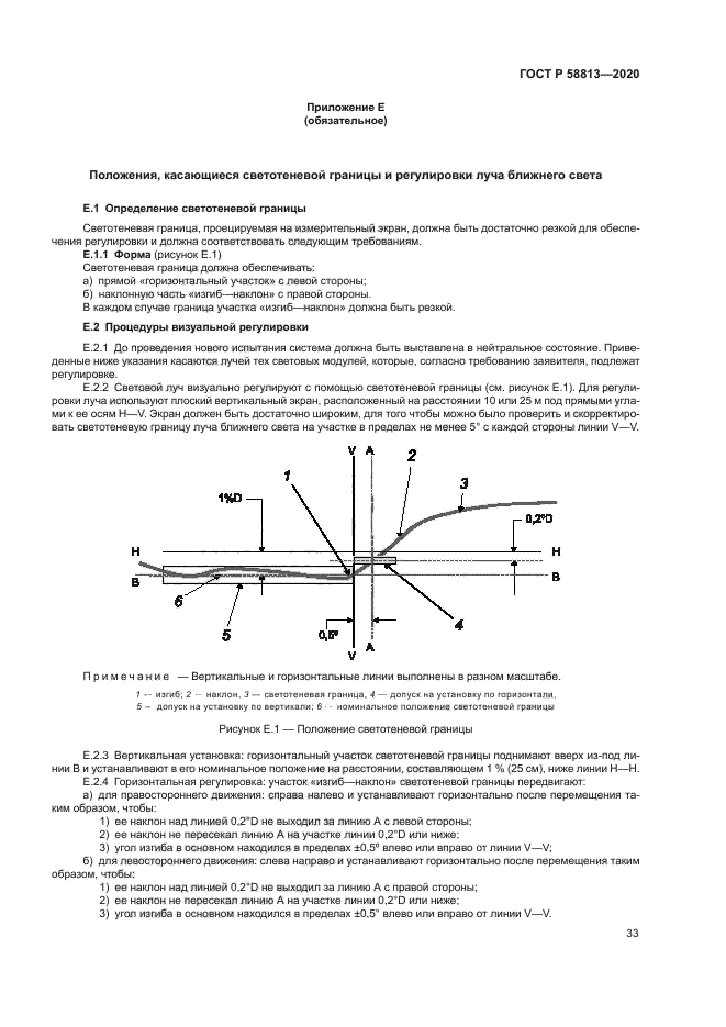 ГОСТ Р 58813-2020