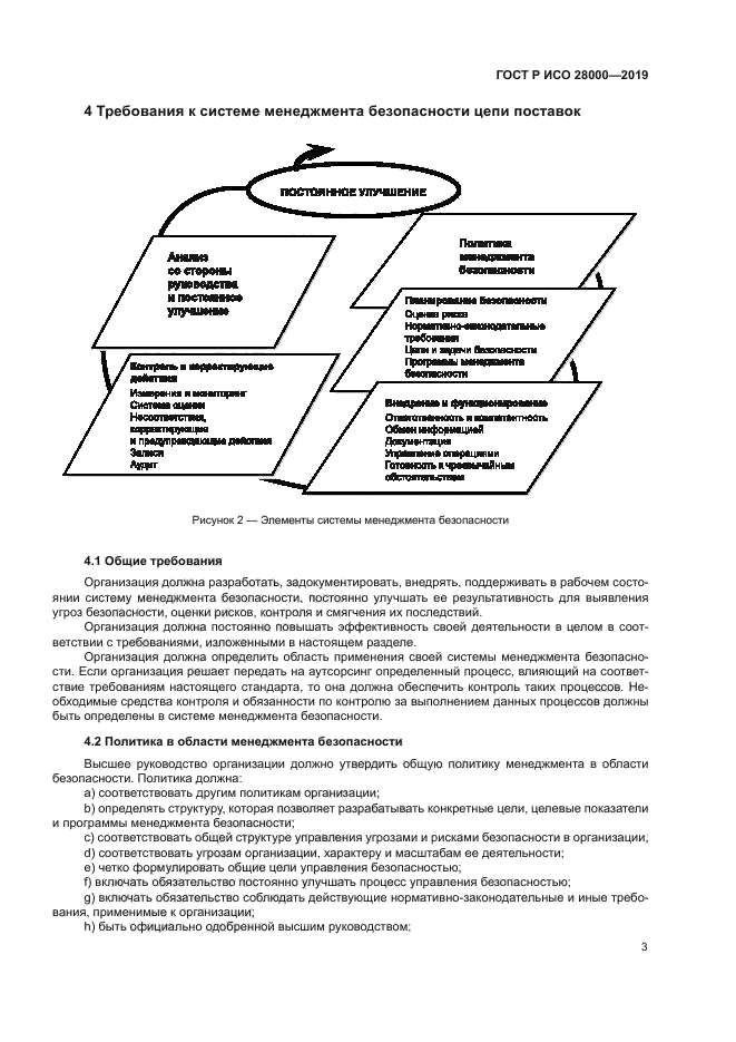 ГОСТ Р ИСО 28000-2019