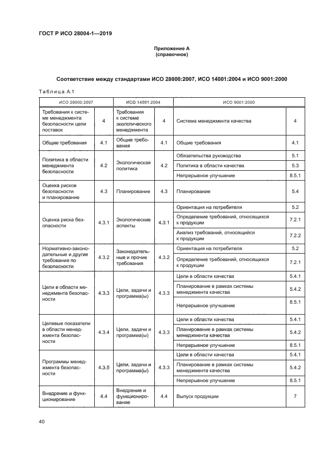 ГОСТ Р ИСО 28004-1-2019