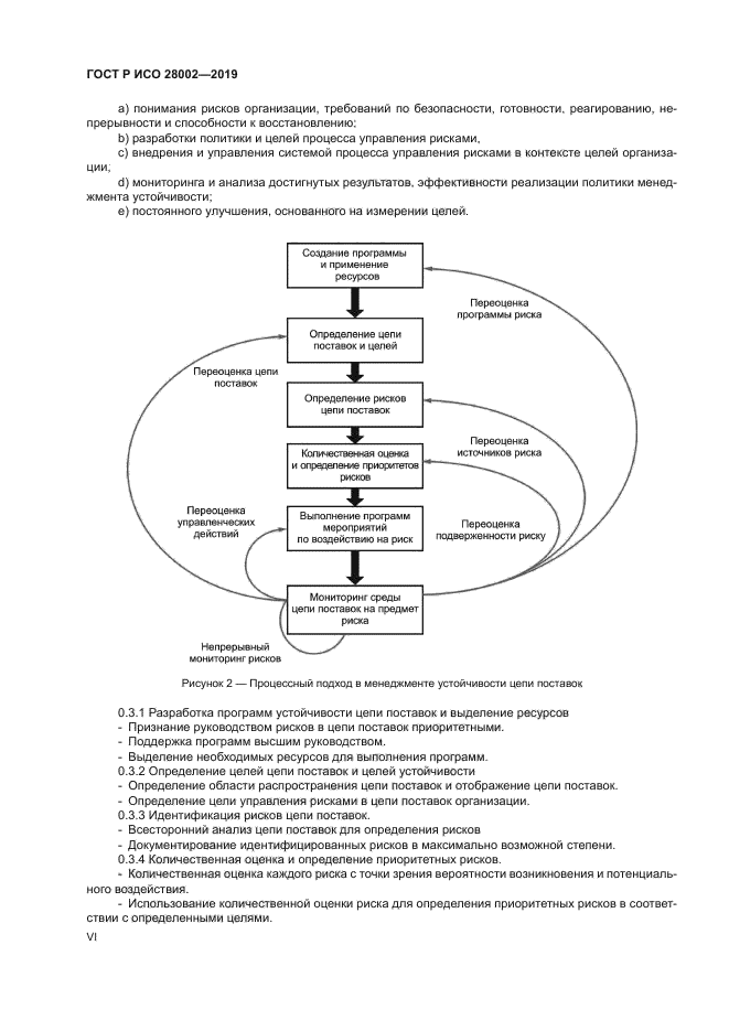 ГОСТ Р ИСО 28002-2019